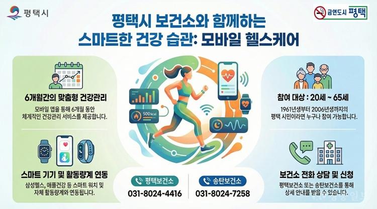 평택시, ‘보건소 모바일 헬스케어’ 본격 가동