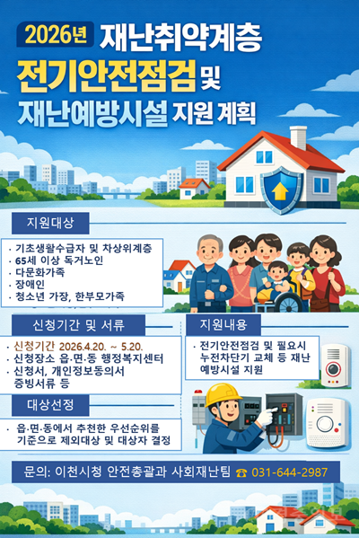 이천시, 재난취약계층 대상 전기안전점검 및 재난예방시설 지원사업 추진