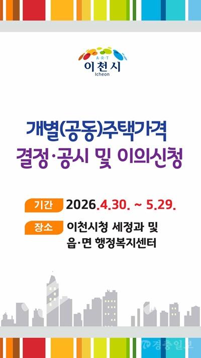 이천시, 2026년 개별주택가격 공시 및 이의신청 기간 운영