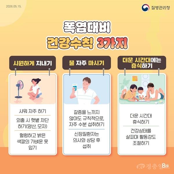 평택시, 홀로 어르신 폭염 대응 방문 건강관리 체계 강화
