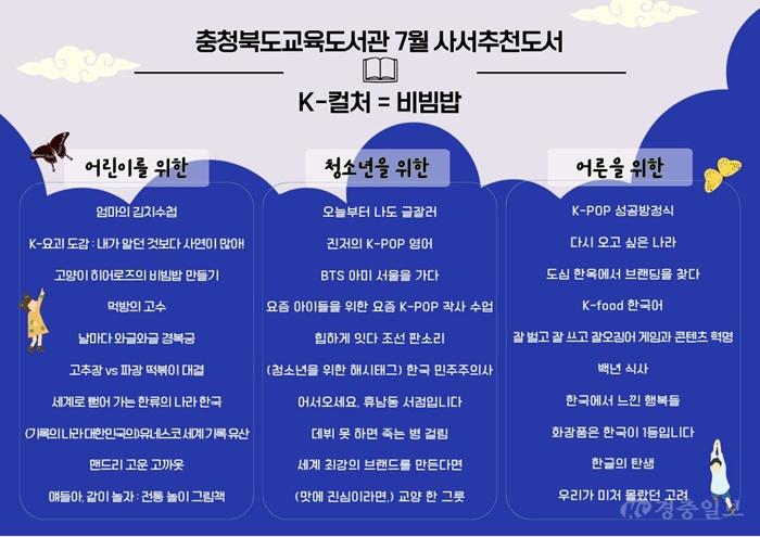 K-컬처를 ‘비빔밥’으로 풀다…충북교육도서관, 사서추천도서 30권 선정