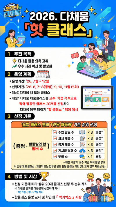 충북교육청, 다채움 ‘핫 클래스’ 운영…디지털 수업 우수 학급 찾는다