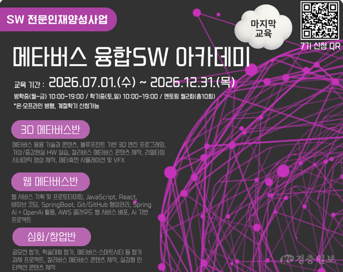홍익대 세종캠퍼스 메타버스 융합SW 아카데미, 7기 마지막 중간발표