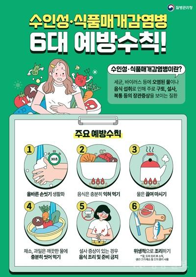 감염병대응센터(수인성식품매개 감염병 예방수칙 홍보문).jpg