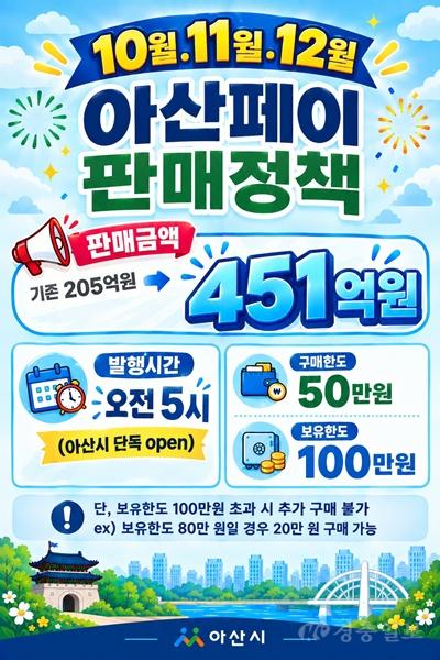 1. 아산페이, 10월부터 월 205억 원에서 월 451억 원으로 2.2배 발행 확대.jpg