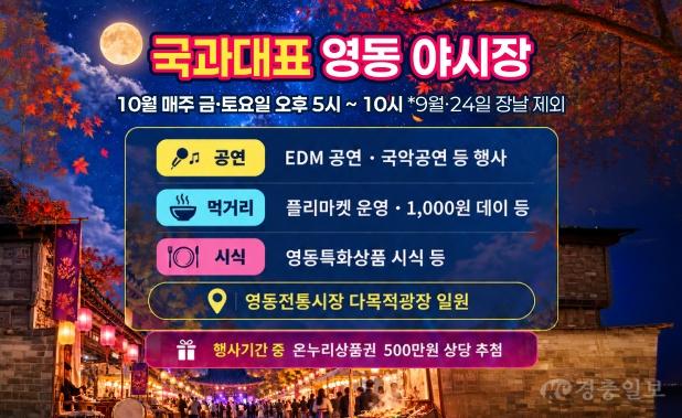 1. 영동군, 10월 매주 금·토 국과대표 야시장 운영... 지역 상권 활성화 도모.jpg